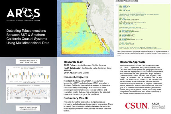 ARCS Project: Detecting Teleconnections Between SST and Southern California Coastal Systems Using Multidimensional Data