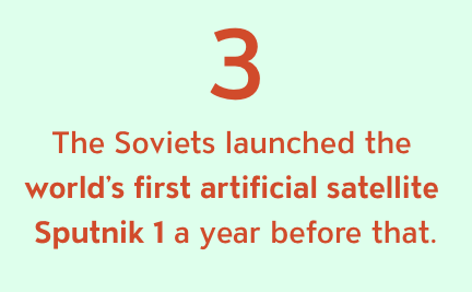 The Soviets launched the world's first artificial satellite Sputnik 1 a year before that.