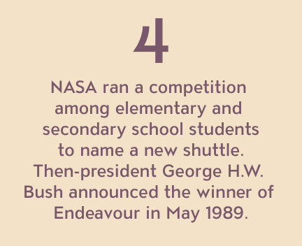 NASA ran a competition among elementary and secondary school students to name a new shuttle. Then-president George H.W. Bush announced the winner of Endeavour in May 1989.