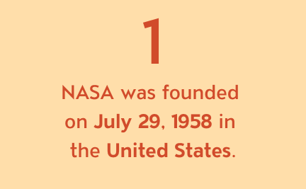 NASA was founded on July 29, 1958 in the United States.