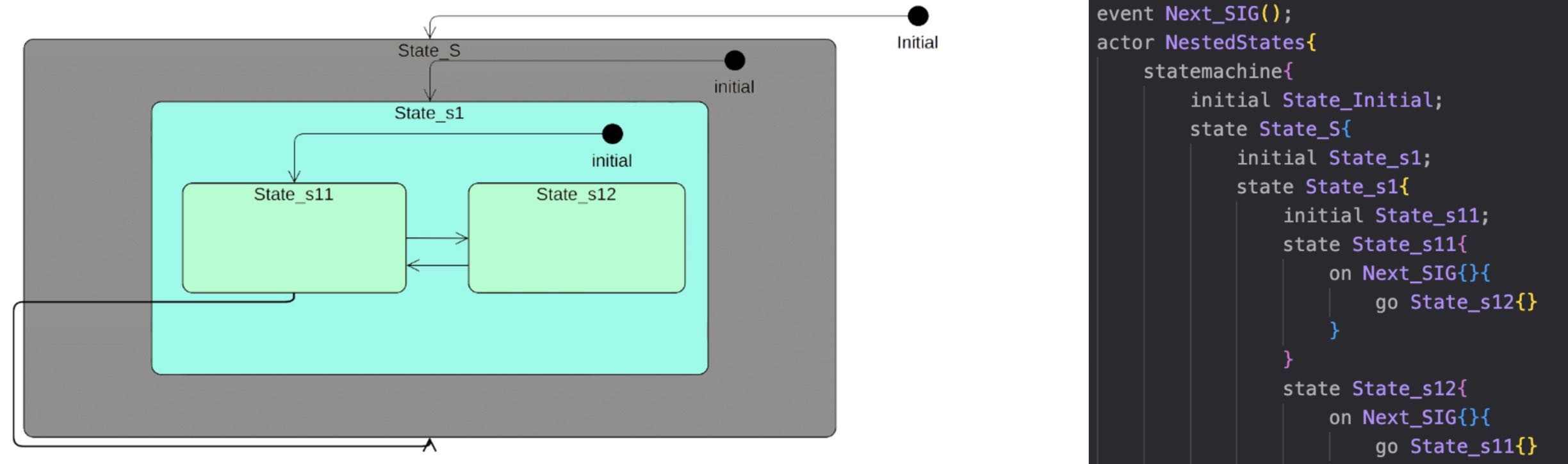 The Proteus Programming Language Project Image Collage