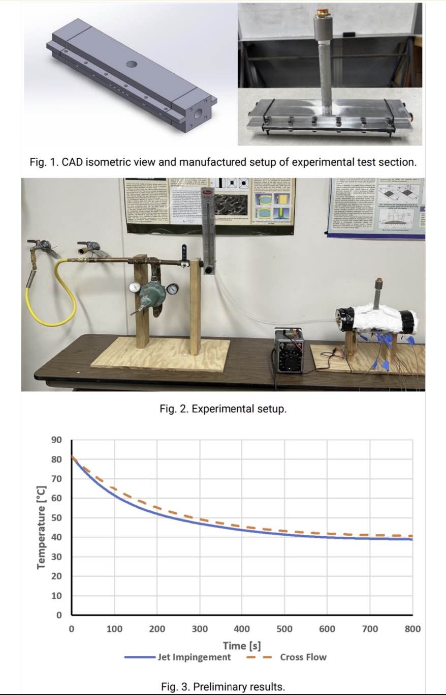 Photo collage featuring (1) CAS isometric view and manufactured setup of experimental test section, (2) experimental test setup, and (3) graph demonstrating preliminary results of jet impingement and cross flow based off temperature and time.