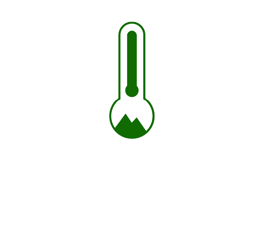 Terrestrial Systems and Climate Change